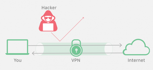 넥스지 “기업 재택근무 확대로 VPN 보안 솔루션 수요 증가”