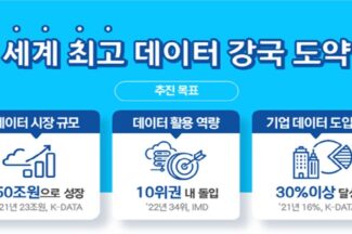 국가데이터정책 청사진 나왔다