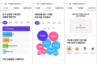 11번가, 쇼핑 트렌드 알려주는 ‘머니한잔 소비 연구소’ 출시