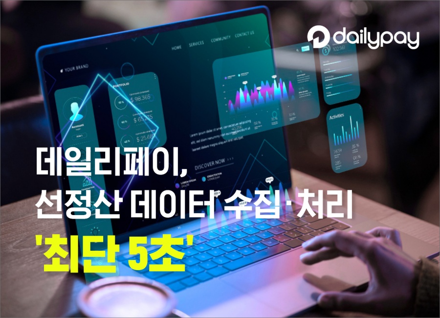 데일리페이, 선정산 데이터 수집 처리 기술 고도화
