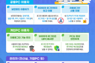 KISA, 구글·마이크로소프트·네이버와 안전한 브라우저 사용 캠페인 진행