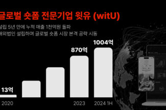 ‘숏폼 이코노미 통했다’ 윗유(witU), 누적 매출 1000억원 돌파
