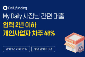 데일리펀딩, 초기 사업자에게 운영자금 공급