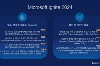 델, MS 애저·코파일럿 도입 간소화 솔루션 공개