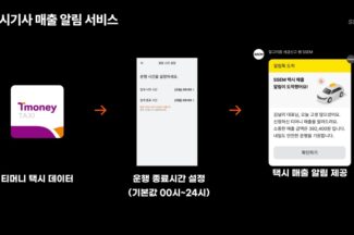 쎔, 개인택시 매출 알림 서비스 출시