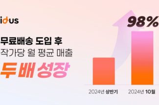 아이디어스 “무료배송 5개월 만에 작가 매출 2배 늘어”