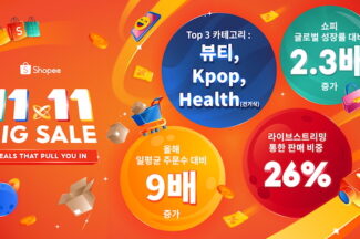 쇼피코리아 “11.11메가데이 한국 셀러 주문량 9배 늘어”