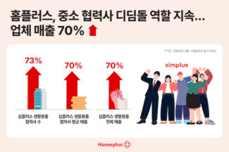 홈플러스 “PB 생활용품 협력업체 매출 70% 늘어”