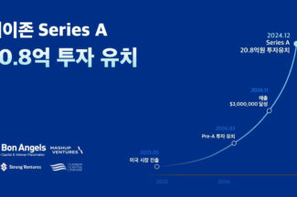 반품 처리 솔루션 스타트업 ‘케이존’, 약 21억원 규모 시리즈 A 투자 유치