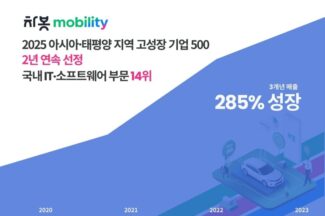차봇모빌리티, 2년 연속 ‘아시아 태평양 고성장 기업 500’ 선정