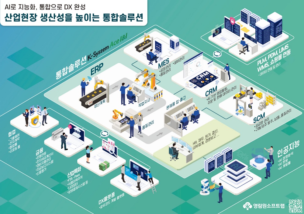 영림원, AI·ERP 통합한 차세대 업무 플랫폼 출시
