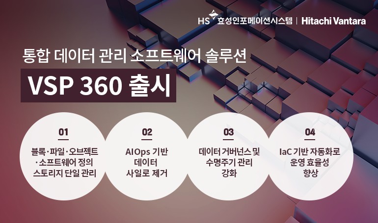 HS효성인포메이션, 통합 데이터 관리 솔루션 ‘VSP 360’ 출시