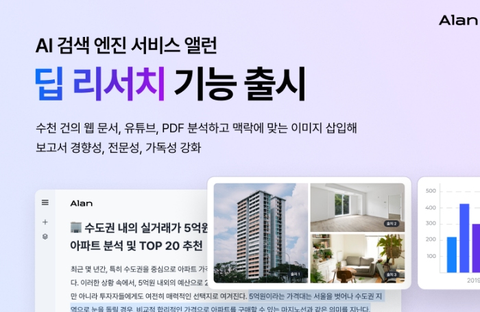 이스트소프트, AI 검색 엔진 서비스 앨런 ‘딥 리서치’ 기능 출시