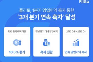 플리토, 3분기 연속 흑자