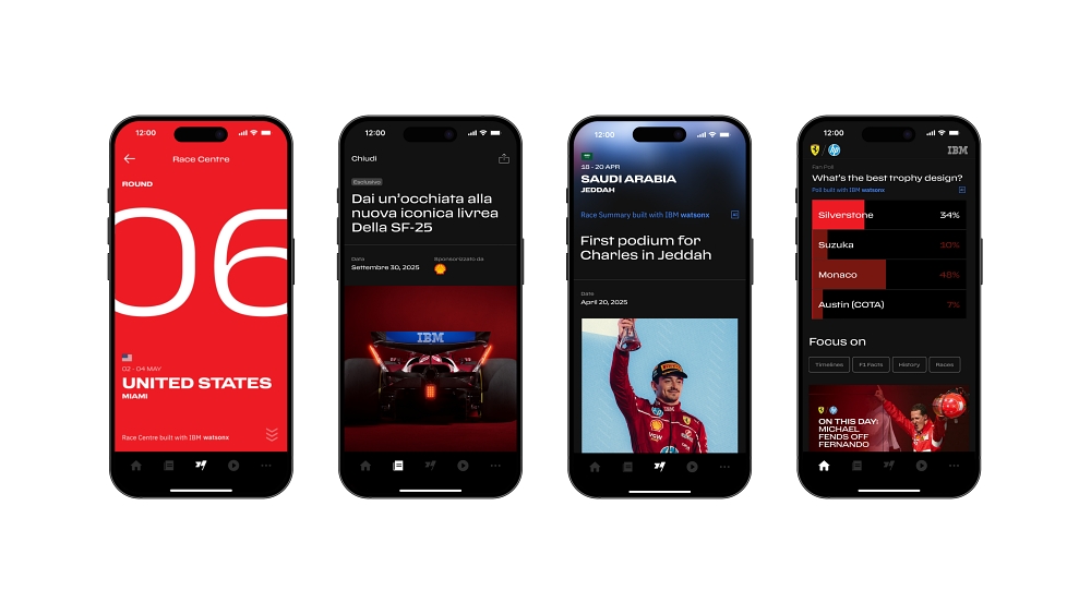 IBM, F1팀 ‘스쿠데리아 페라리 HP’ 새 모바일 앱 공개
