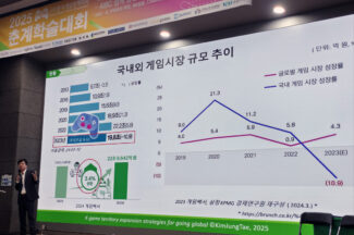 바다이야기 극복, 아케이드 끌어올려야…K게임 성장 방법론
