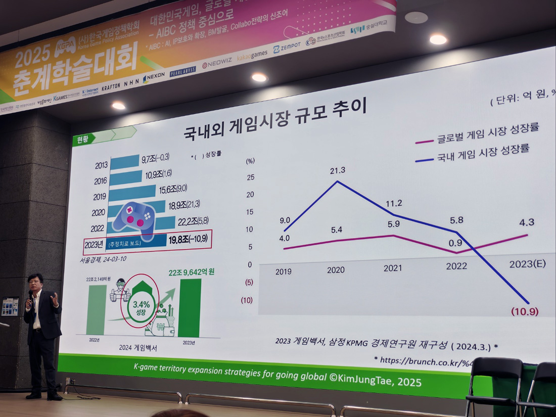 바다이야기 극복, 아케이드 끌어올려야…K게임 성장 방법론