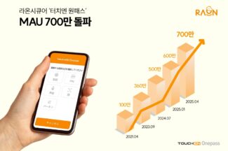 라온시큐어, 생체인증 서비스 ‘터치엔 원패스’ 일본 MAU 700만 돌파