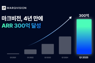 마크비전, 서비스 출시 4년 만에 연간반복매출 300억원 달성