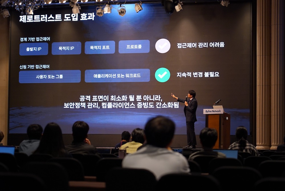 로그프레소가 말하는 “제로 트러스트는 어떻게 시작하는가”