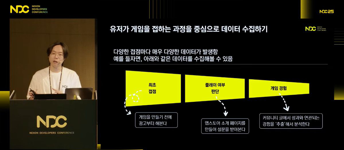 ‘결국 데이터’ 게임 성패 예측하는 법