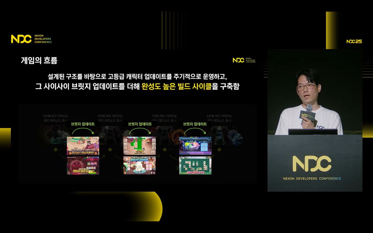 기본 다진 ‘쿠키런:킹덤’, 4주년에도 잘 나가는 이유