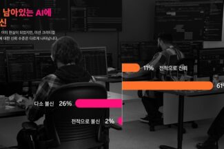 스플렁크 “기업 보안운영센터 AI 신뢰 낮아”