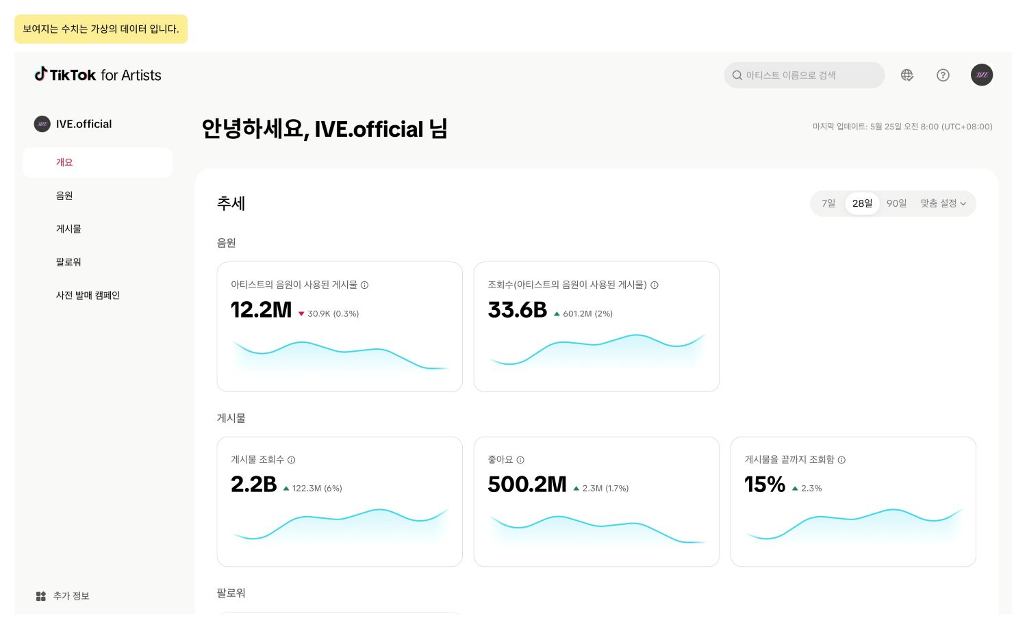 틱톡, 팬덤 확장할 ‘틱톡 포 아티스트’ 출시