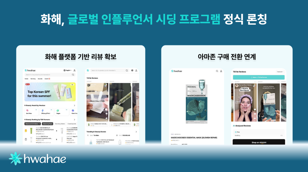 화해, 글로벌 인플루언서 시딩 프로그램 정식 론칭