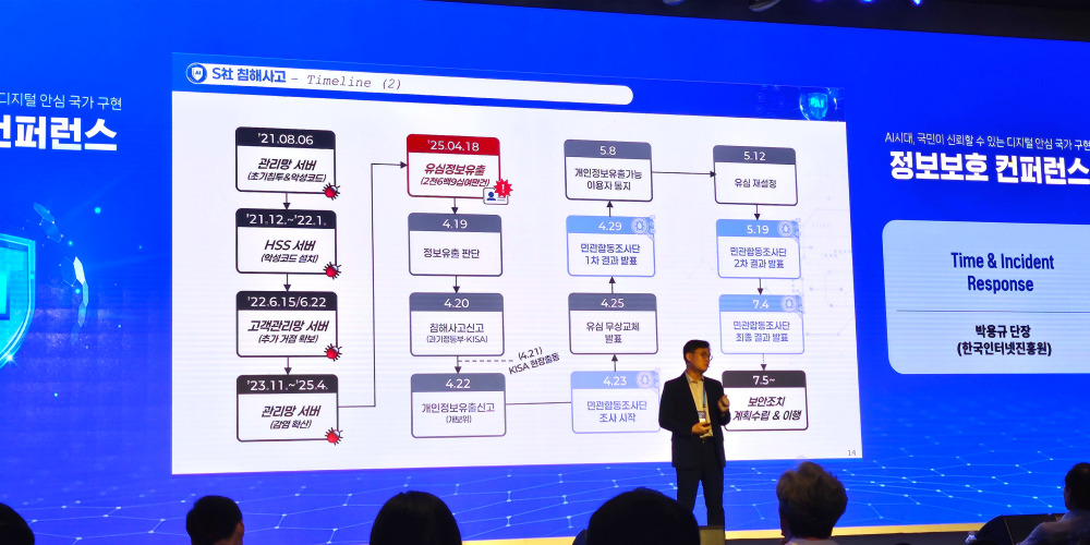 KISA가 본 SKT 해킹 사고의 교훈
