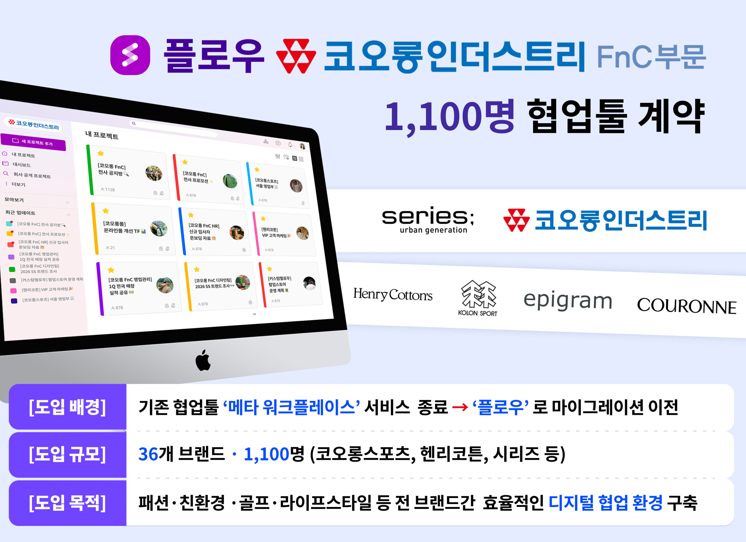 플로우, 코오롱FnC에 전사 1100명 규모 협업툴 공급 계약