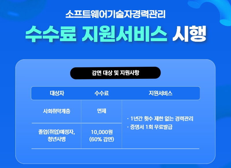 KOSA, SW기술자 경력확인 수수료 지원