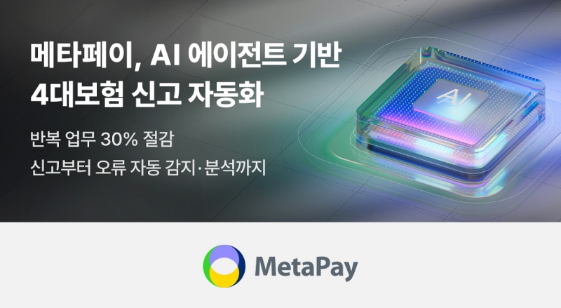 메타페이, AI 에이전트로 4대보험 신고 자동화