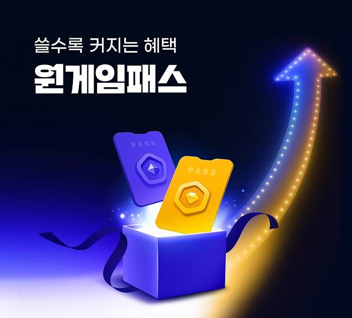 원스토어, ‘출석만 해도 보상’ 원게임패스 대폭 강화