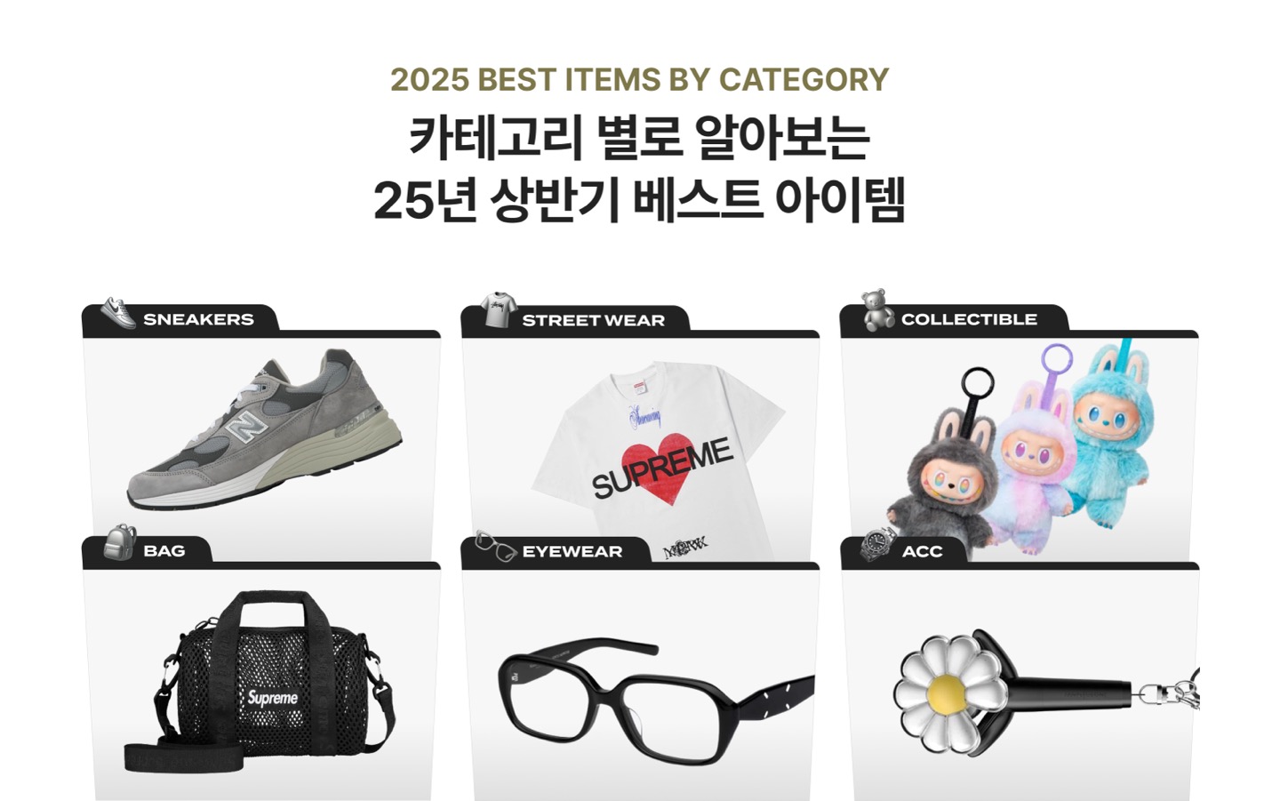 “라부부, 정가 대비 2100% 가격으로 거래도”…크림, 2025년 상반기 트렌드 리포트 발표