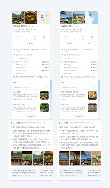 네이버 “플레이스 AI 브리핑 적용 후 체류 시간·클릭률 두 자릿수 증가”