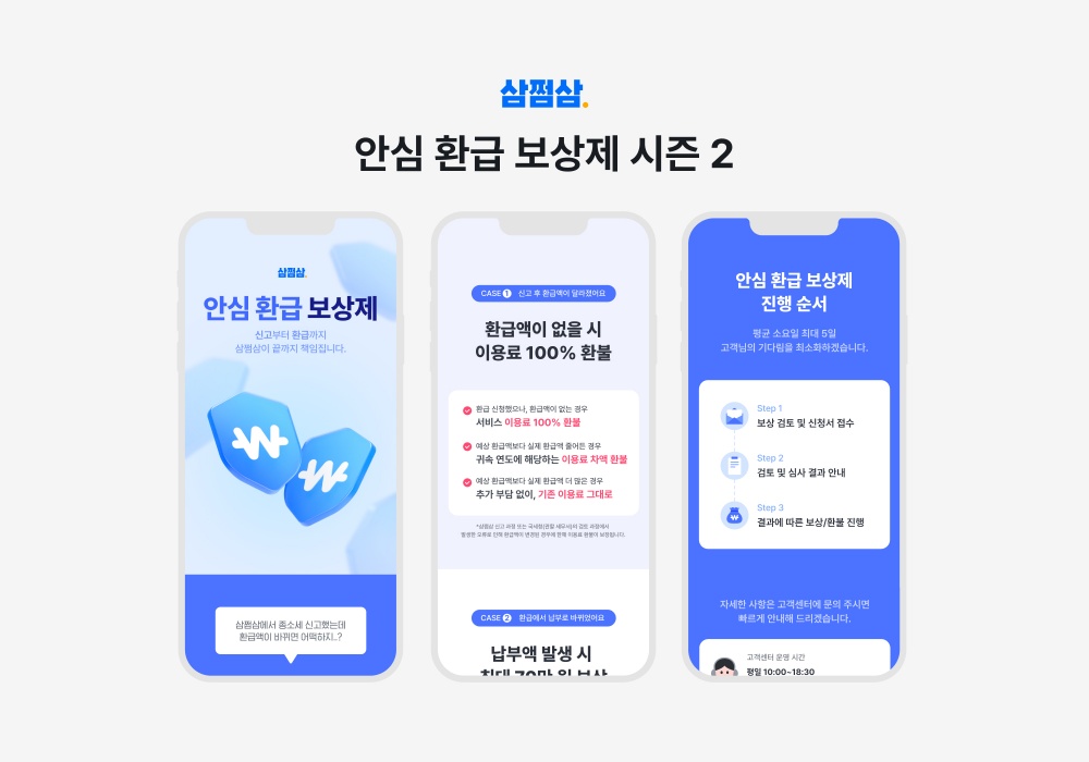 삼쩜삼, 안심환급 보상제 실시