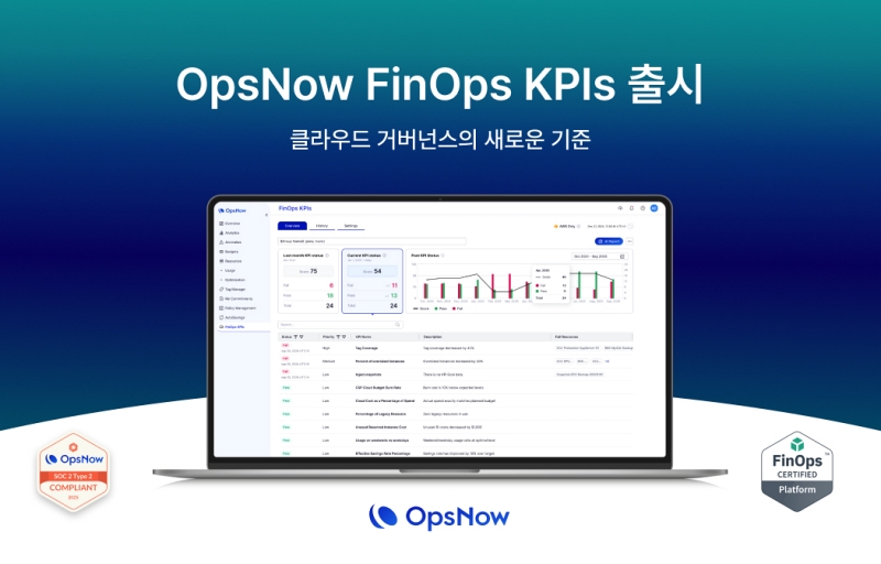 옵스나우, 성과 중심 클라우드 비용 관리 ‘핀옵스 KPIs’ 공개