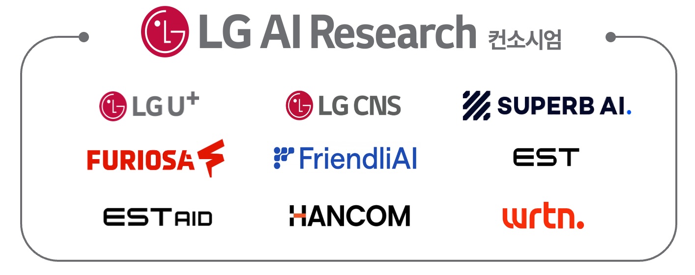 LG AI연구원 컨소시엄, 국가대표 AI ‘K-엑사원’ 가동