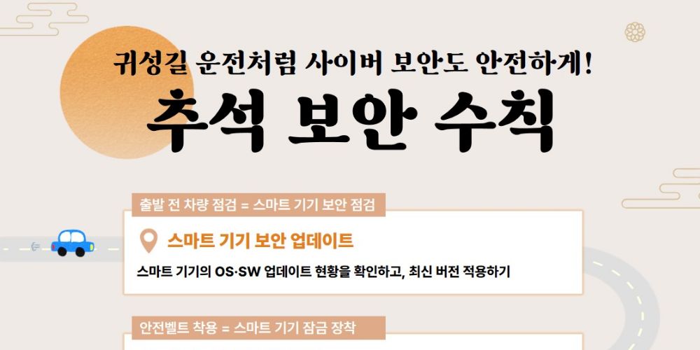 추석 연휴, 안전한 사이버 보안을 위한 수칙 5가지