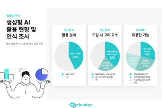 보안업계, 생성형 AI 도입 조건으로 ‘보안·폐쇄망’ 최우선