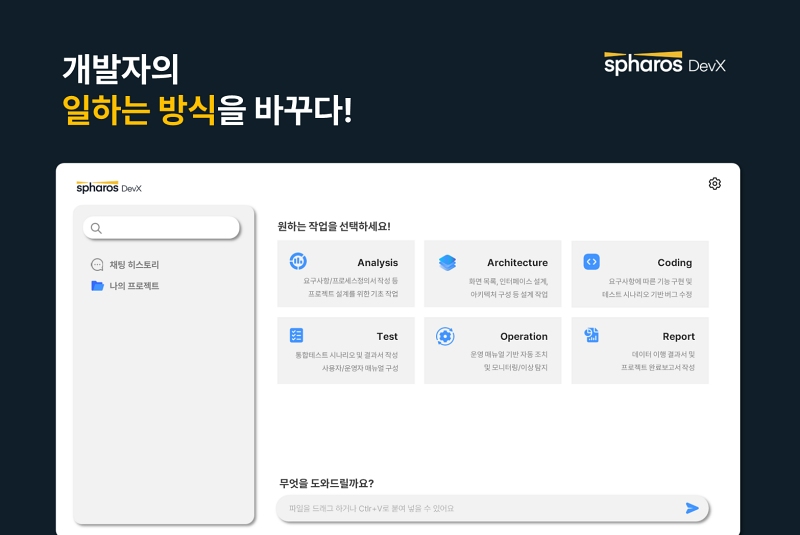 신세계아이앤씨, 개발 전반에 생성형 AI 도입