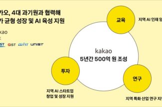 카카오, 500억원 규모 지역 AI 생태계 기금 조성