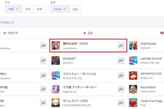 ‘승리의 여신: 니케’, 글로벌 차트 역주행…일본 앱스토어 매출 1위