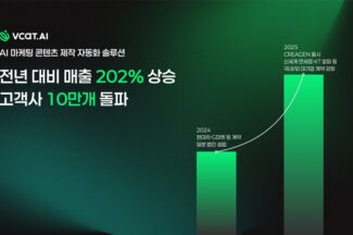 AI 마케팅 솔루션 브이캣, 올 상반기 매출 2배 성장