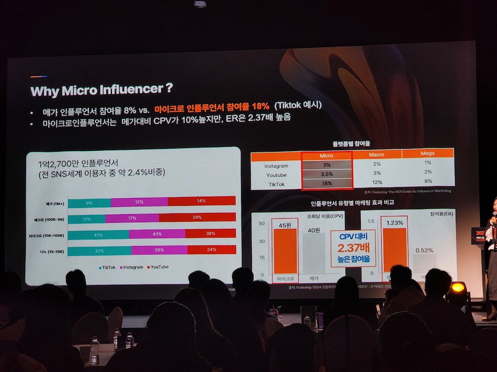 [커머스BN] 마이크로 인플루언서+어필리에이트 시대