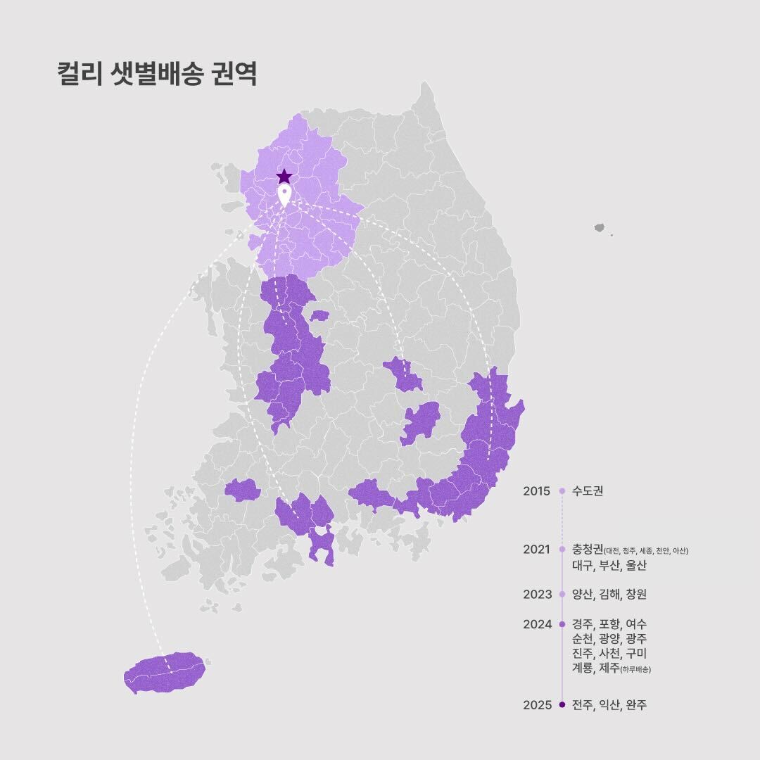 컬리, 전주·완주·익산으로 샛별배송 권역 확장