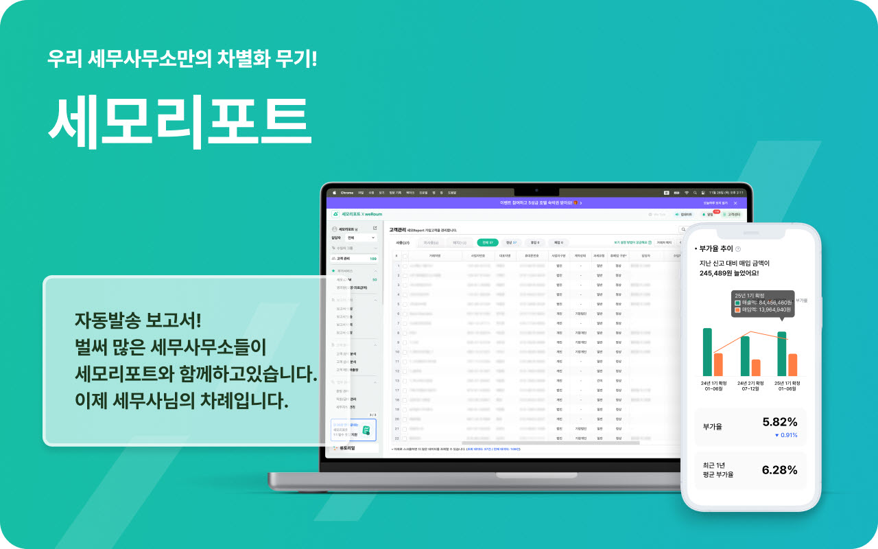 로움아이티, 세모리포트 출시 2년 가입 고객 5만명 돌파