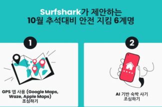 추석 연휴에 지켜야 할 개인정보 보호 수칙 6가지