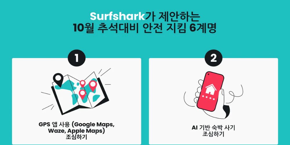 추석 연휴에 지켜야 할 개인정보 보호 수칙 6가지